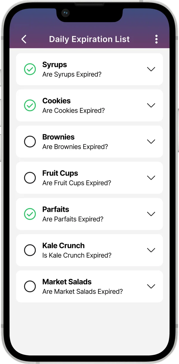 Checklist demo - Creation